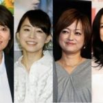 老け顔 特徴