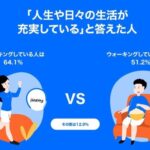 毎日続けることで変わる！ウォーキングの効果