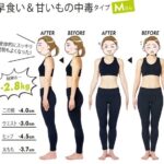ダイエットのプロセスを追った！155cm女性が52キロから43キロまで痩せるまで。