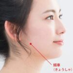 朝の顔のむくみをスッキリさせる方法