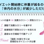 体重を1kg減らすためには