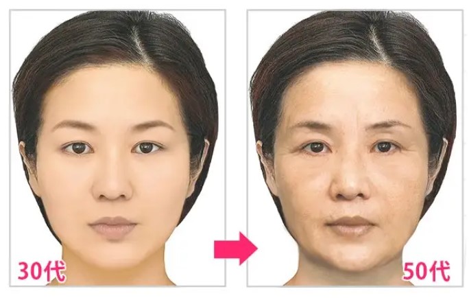 老け顔予防のための10のステップ