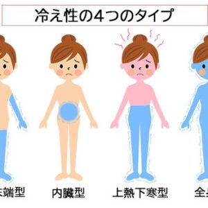 冷え性改善におすすめの漢方薬特集